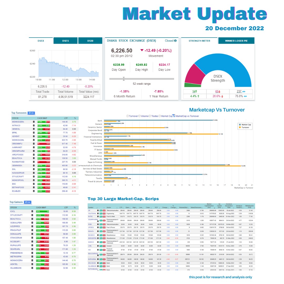 901050Daily Market Update_629e855d-a643-4cec-a340-33dc36a88158_research_ebfe83d0-c435-45a9-9949-f6a05763acfb.jpg